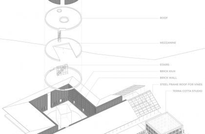 Terra Cotta Workshop | Tropical Space
