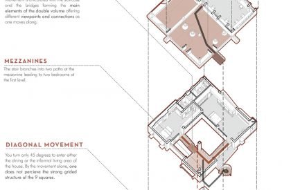 Terra Kota House | Terra Firma Architects