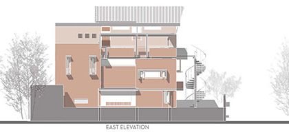 Terra Kota House | Terra Firma Architects
