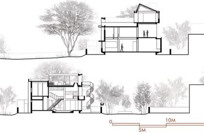 Terra Kota House | Terra Firma Architects