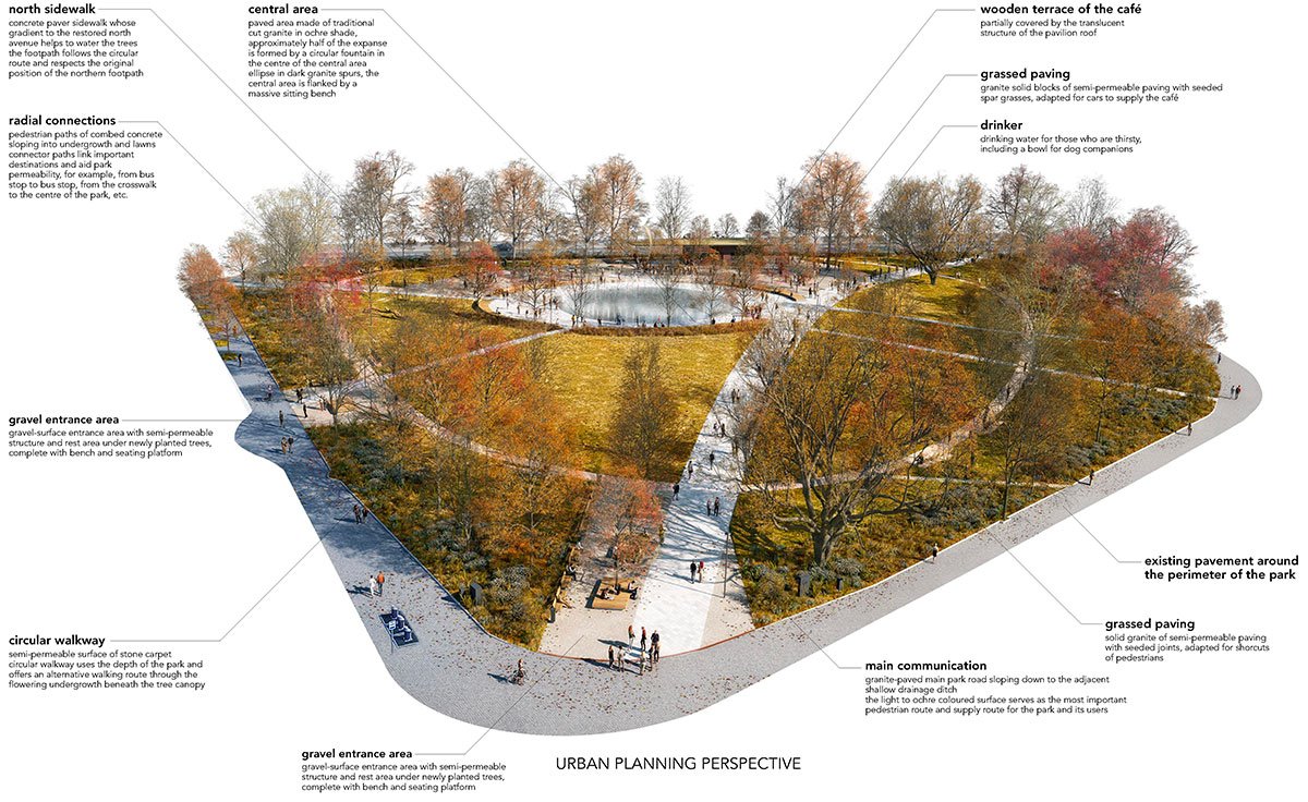 The Moravian Square Park Revitalisation | Consequence Forma Architects
