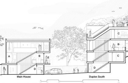 Tsuga Townhomes | Wittman Estes