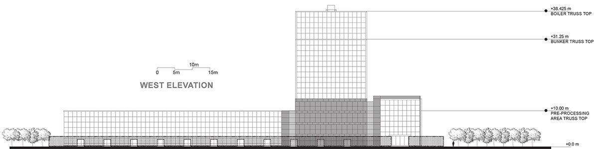 Waste To Energy (WTE) Campus – Jamnagar (India's first platinum-rated net-zero Green WTE Campus) | INI Design Studio