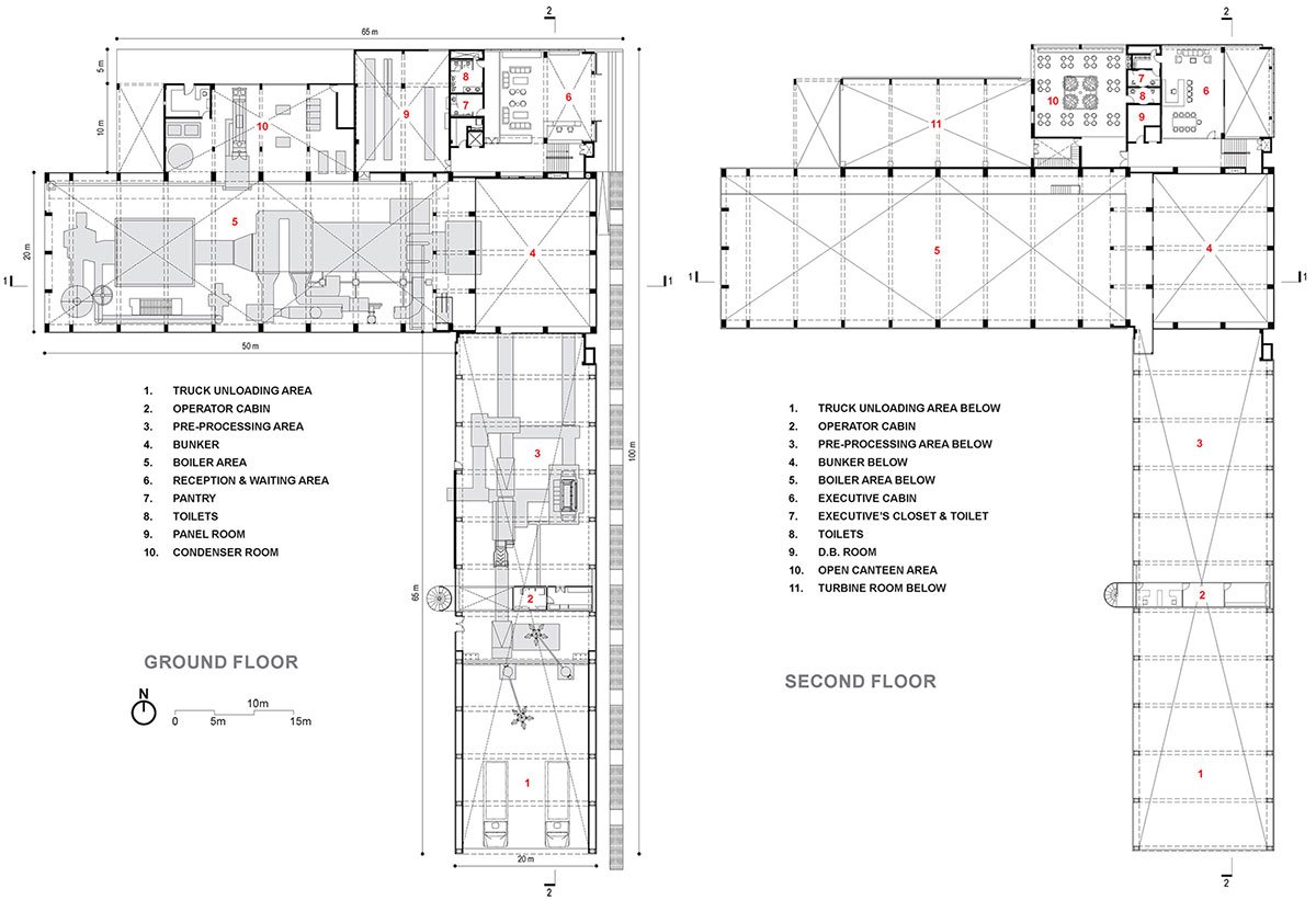 Waste To Energy (WTE) Campus – Jamnagar (India's first platinum-rated net-zero Green WTE Campus) | INI Design Studio