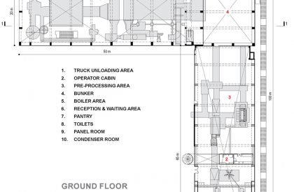 Waste To Energy (WTE) Campus – Jamnagar (India's first platinum-rated net-zero Green WTE Campus) | INI Design Studio