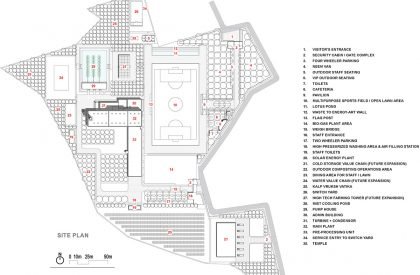Waste To Energy (WTE) Campus – Jamnagar (India's first platinum-rated net-zero Green WTE Campus) | INI Design Studio