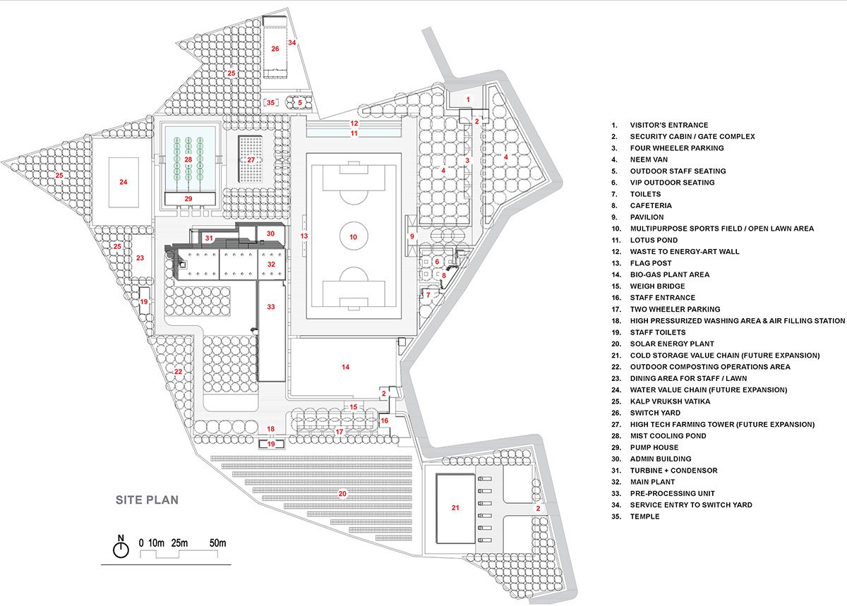 Waste To Energy (WTE) Campus – Jamnagar (India's first platinum-rated net-zero Green WTE Campus) | INI Design Studio