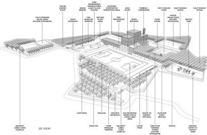 Waste To Energy (WTE) Campus – Jamnagar (India's first platinum-rated net-zero Green WTE Campus) | INI Design Studio