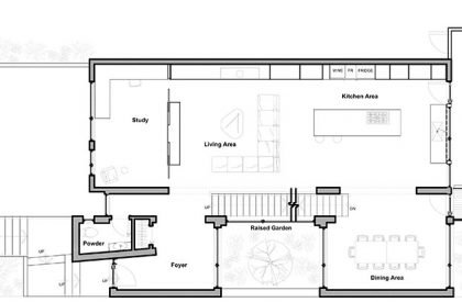 Westboro Home | Kariouk Architects