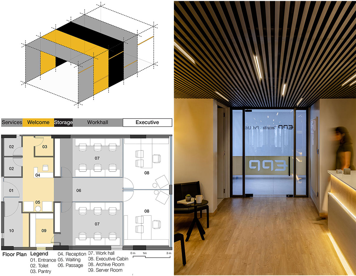 Workspace for EPP Securities | Playball Studio