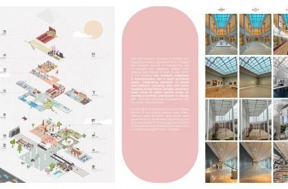 From Artifacts to Community | Architecture Thesis on Adaptive Reuse