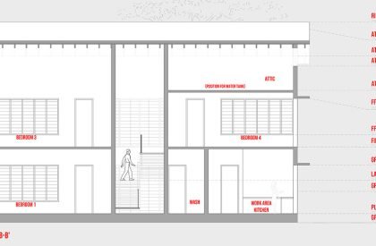 Aruvi | Casa Design Studio