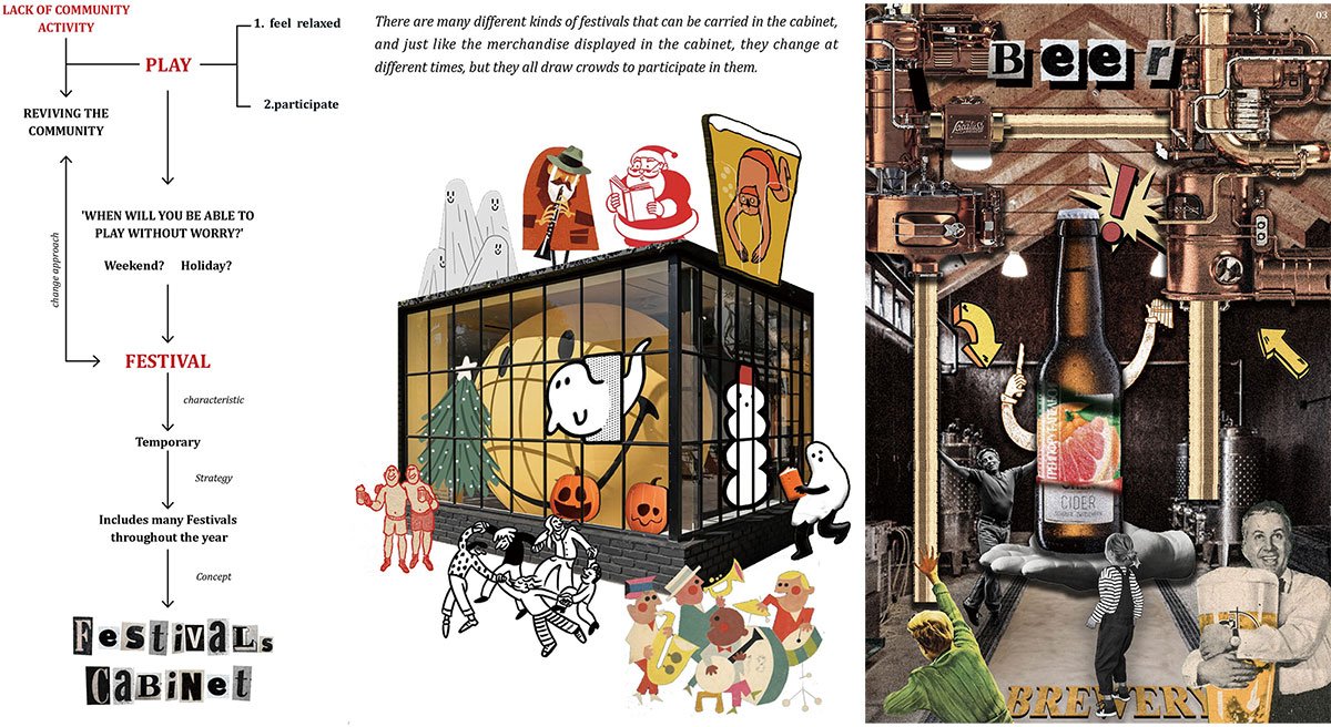 Brewery Festival: Ardwick Neighbourhood, Manchester | Architecture Thesis