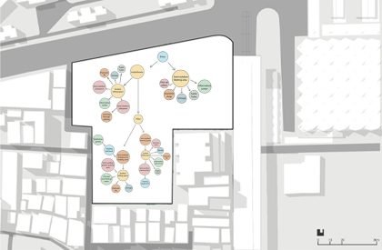SafEscape: Design of a Child Friendly Space in a Transit Area to Augment Social Inclusion of the Street Children of Dhaka City | Architecture Thesis