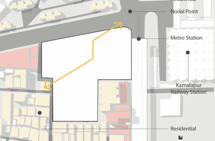 SafEscape: Design of a Child Friendly Space in a Transit Area to Augment Social Inclusion of the Street Children of Dhaka City | Architecture Thesis