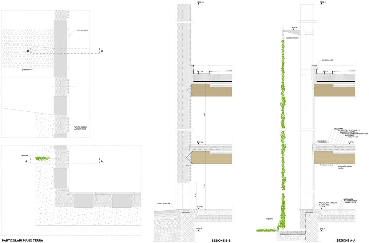 Guglielmo Marconi Primary School | AAA Office