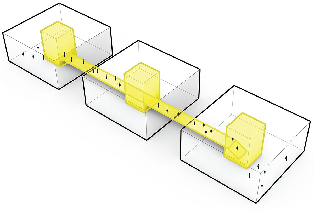 House of Communication | HENN