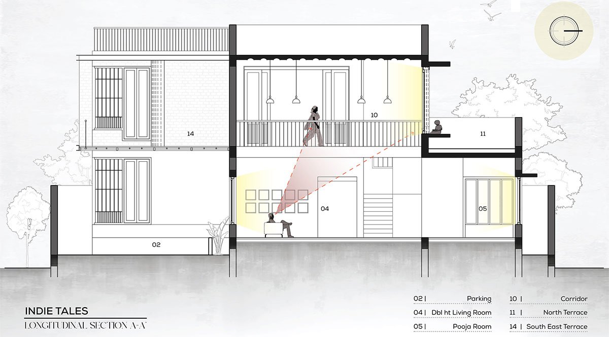 Indie Tales | House of Design Stories