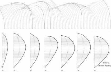 Kupla | Avanto Architects