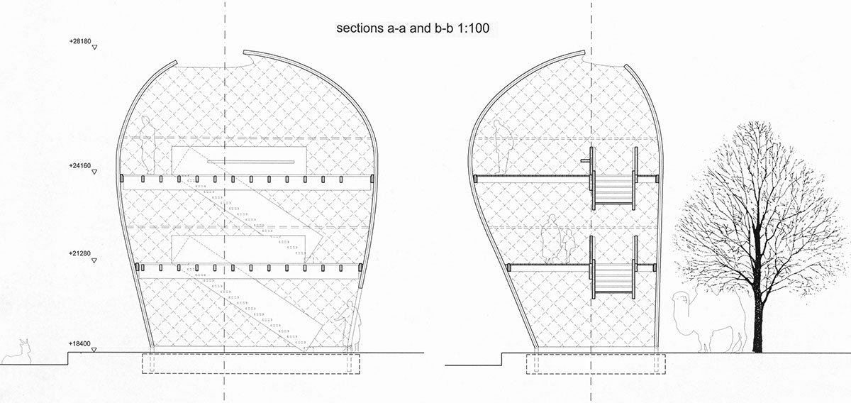Kupla | Avanto Architects