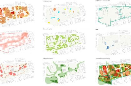 Modernisation of Pole Mokotowskie Park | WXCA