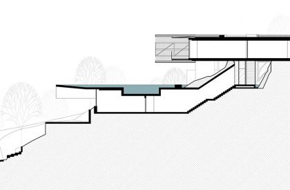 Ponte House | Tetro Arquitetura