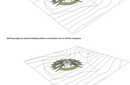 Regional Science Centre at Rajkot | INI Design Studio