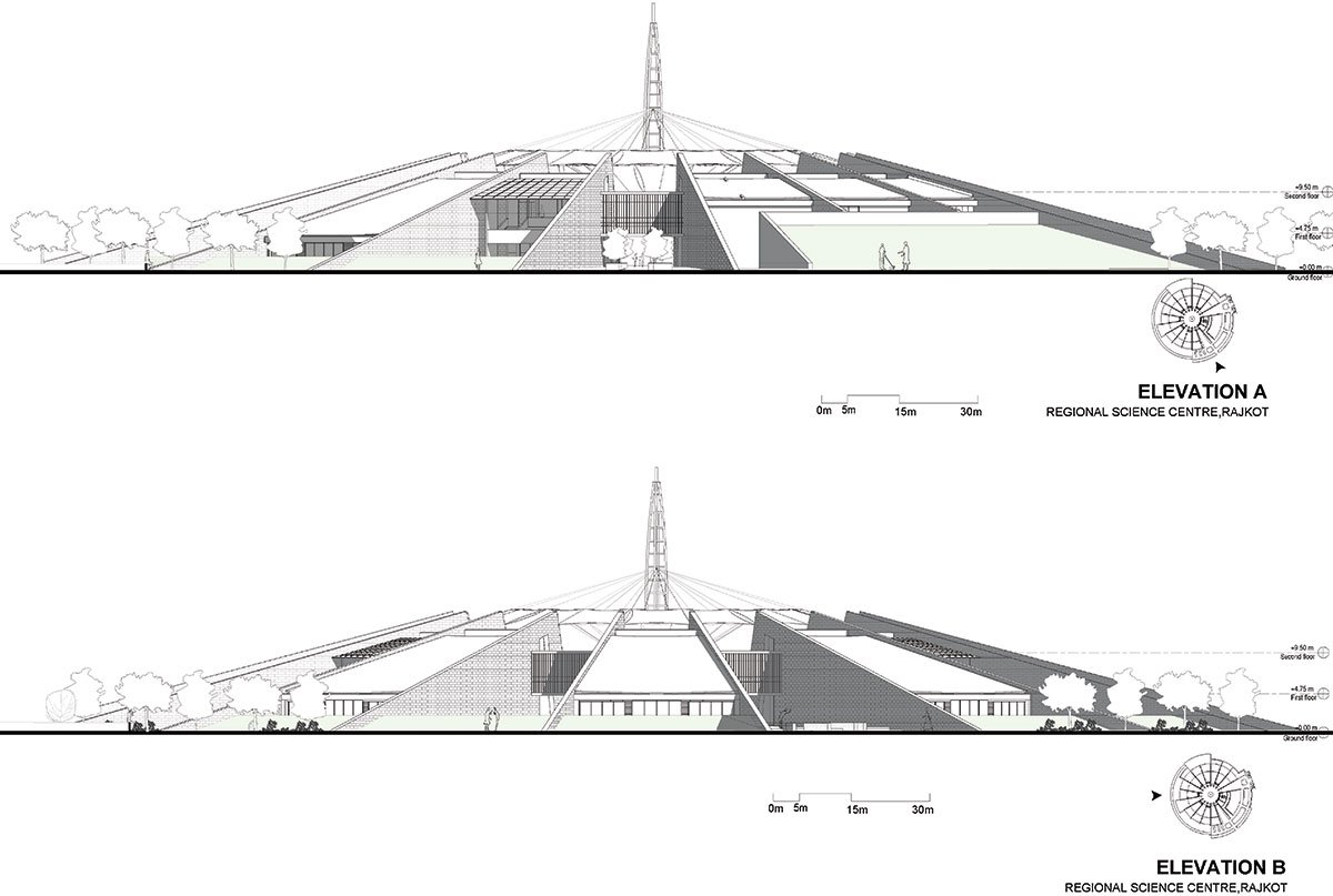 Regional Science Centre at Rajkot | INI Design Studio