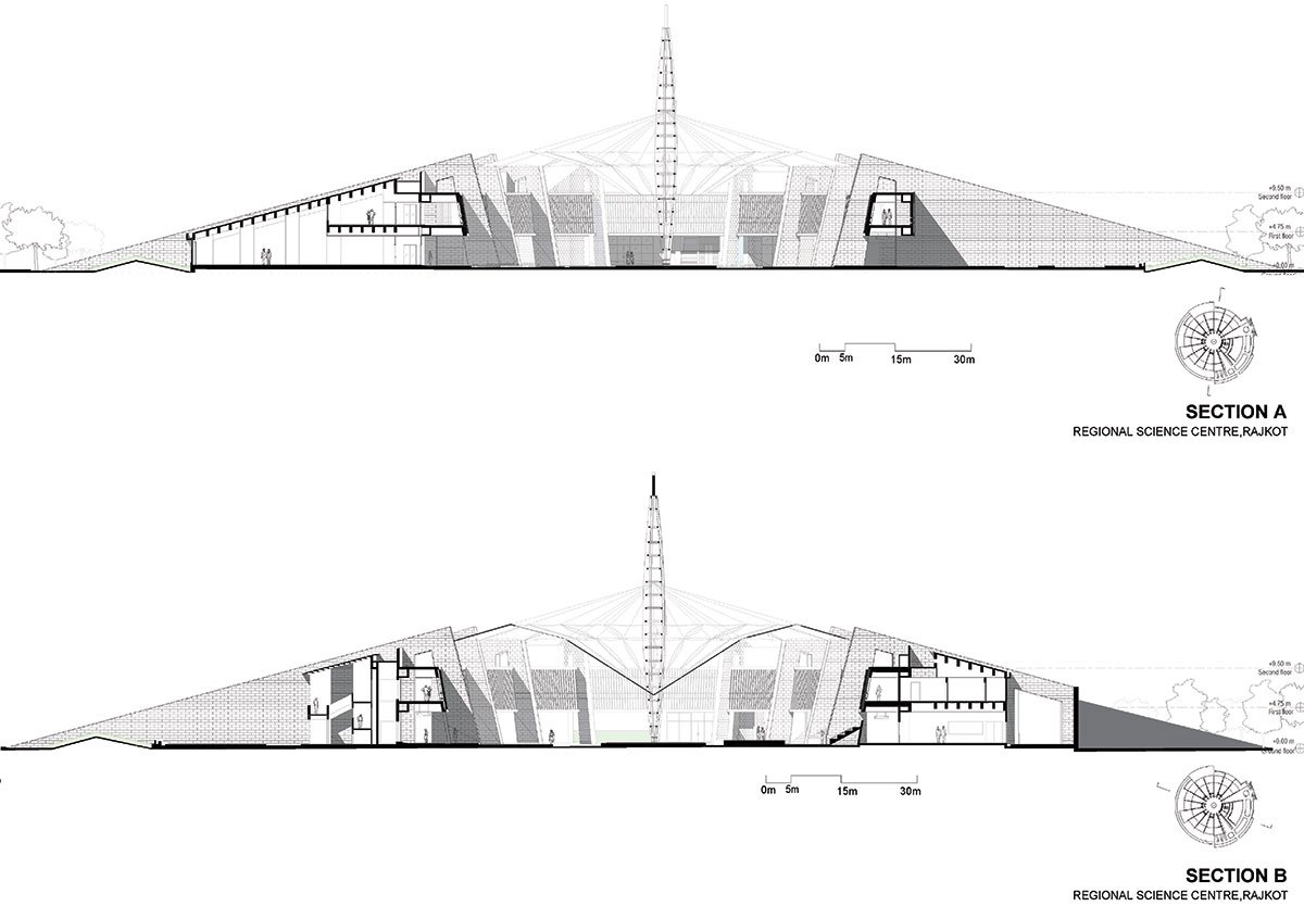 Regional Science Centre at Rajkot | INI Design Studio