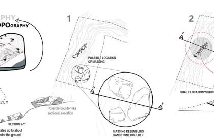 Heritage Sanctuary for Geology at Jaflong, Bangladesh | Architecture Thesis