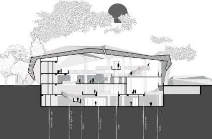 Heritage Sanctuary for Geology at Jaflong, Bangladesh | Architecture Thesis