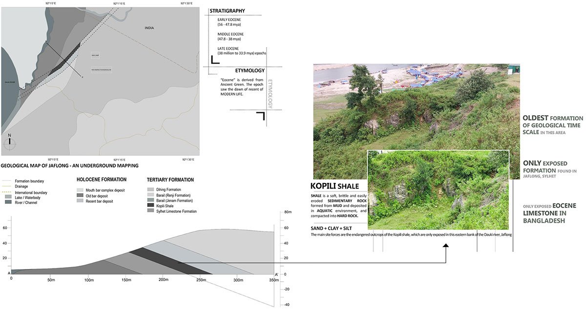 Heritage Sanctuary for Geology at Jaflong, Bangladesh | Architecture Thesis