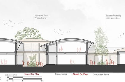 Sparkrill International School | SJK Architects