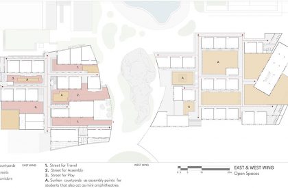 Sparkrill International School | SJK Architects