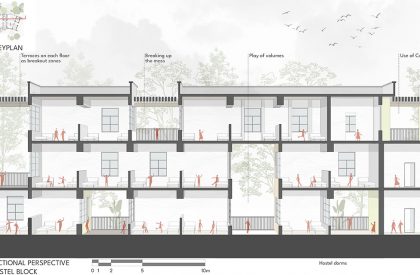 Sparkrill International School | SJK Architects