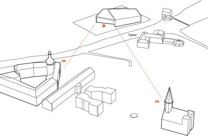Tauber Philharmonic | HENN