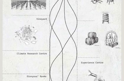 Dionysus’ Yard: A Winery and Research Center at Marseille, France | Architecture Thesis