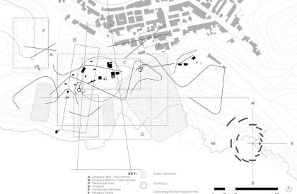 Dionysus’ Yard: A Winery and Research Center at Marseille, France | Architecture Thesis