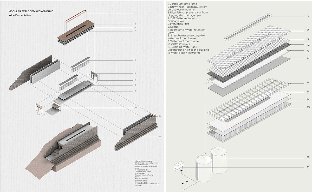 Dionysus’ Yard: A Winery and Research Center at Marseille, France | Architecture Thesis