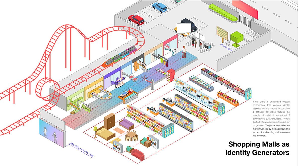 A Dead Mall’s Fantasy: An Allegory of Consumerism | Architecture Thesis