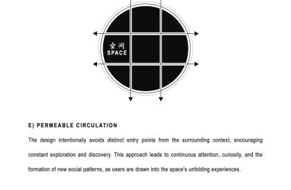 Mosaic of Tenacity: A Systematic Approach to Create Adaptable & Resilient Urban Form at Sentul, Malaysia | Architecture Thesis