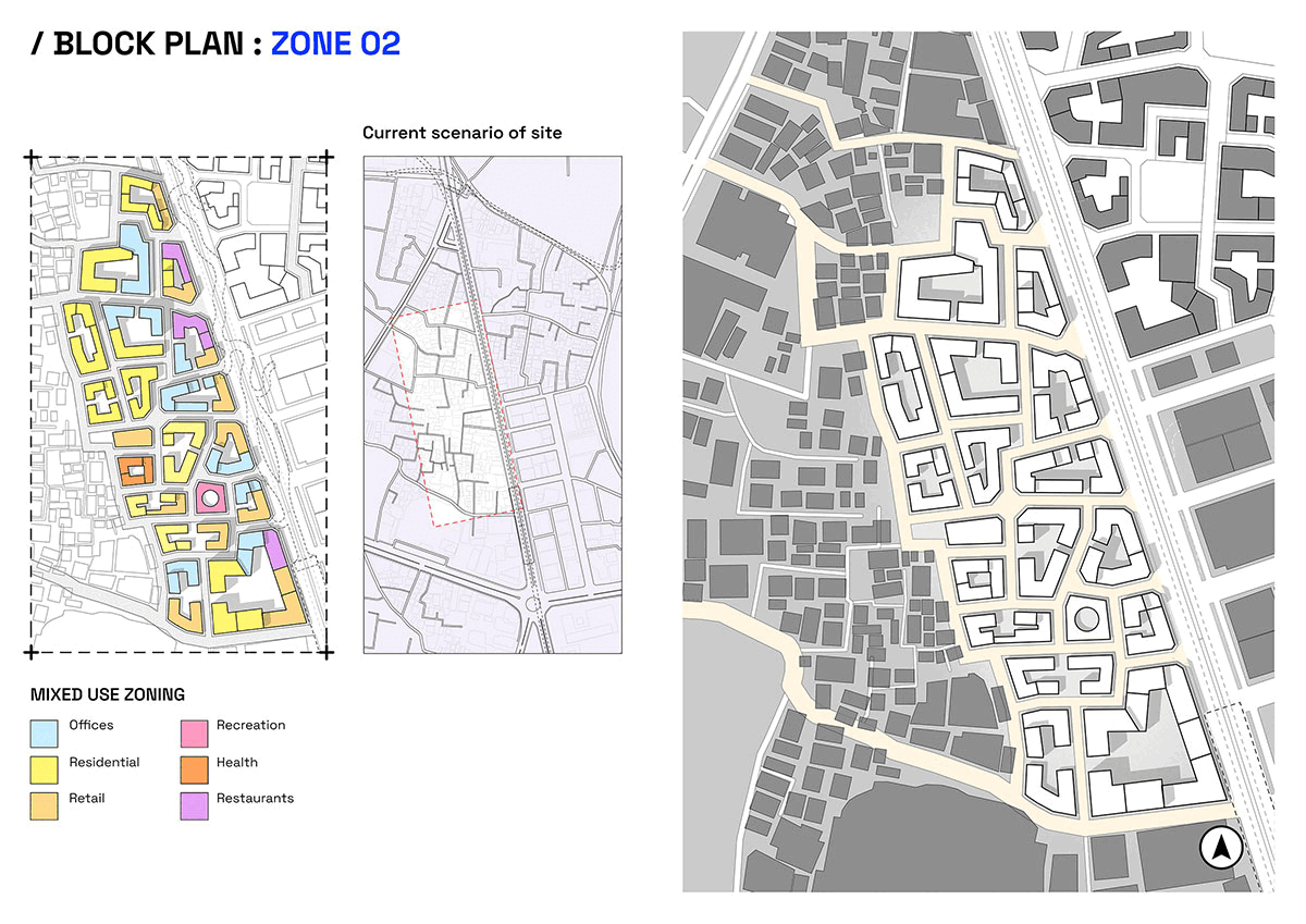 Urban Tune-Up : Architectural Packages for Block-Based Rooftop Spaces as Containers of Public Life in Dhaka, Bangladesh | Architecture Thesis on Urban Revitalization