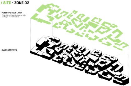 Urban Tune-Up : Architectural Packages for Block-Based Rooftop Spaces as Containers of Public Life in Dhaka, Bangladesh | Architecture Thesis on Urban Revitalization
