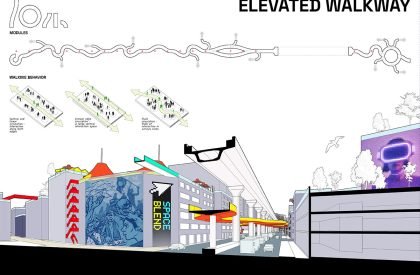 Urban Tune-Up : Architectural Packages for Block-Based Rooftop Spaces as Containers of Public Life in Dhaka, Bangladesh | Architecture Thesis on Urban Revitalization