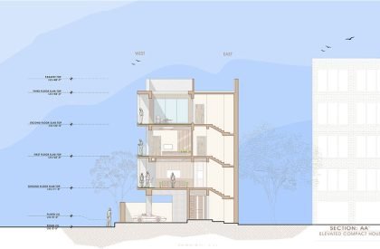 Elevated Compact House | Prashant Parmar Architect – Shayona Consultant