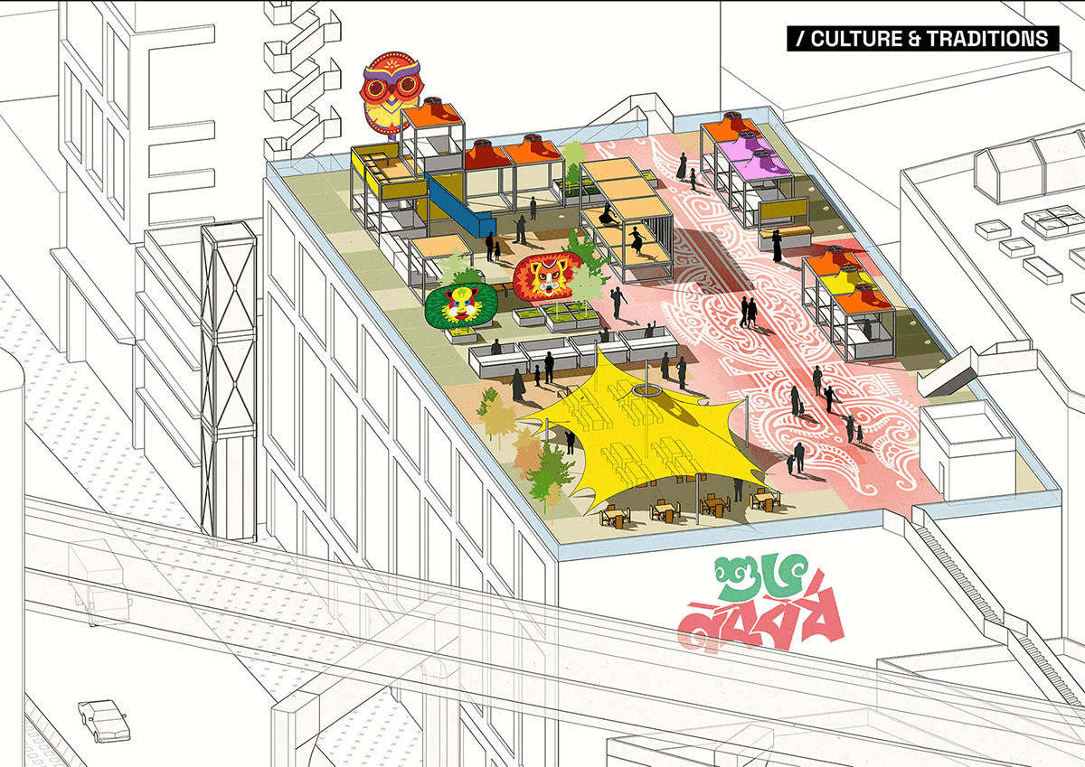 Urban Tune-Up : Architectural Packages for Block-Based Rooftop Spaces as Containers of Public Life in Dhaka, Bangladesh | Architecture Thesis on Urban Revitalization