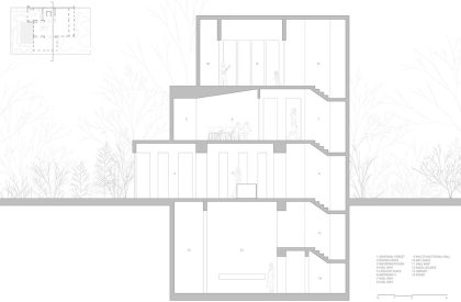 Forest Villa | HAS Design and Research