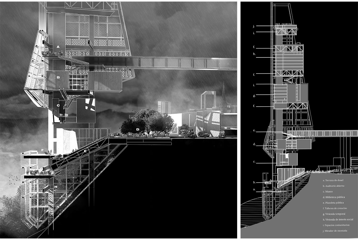 The Unbearable desire to Inhabit the Mountain: Manizales, Colombia | Architecture Thesis