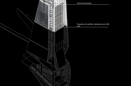 The Unbearable desire to Inhabit the Mountain: Manizales, Colombia | Architecture Thesis