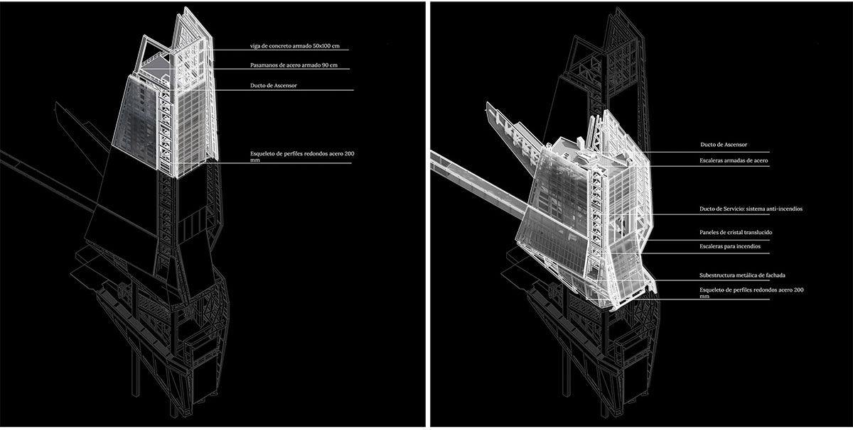 The Unbearable desire to Inhabit the Mountain: Manizales, Colombia | Architecture Thesis
